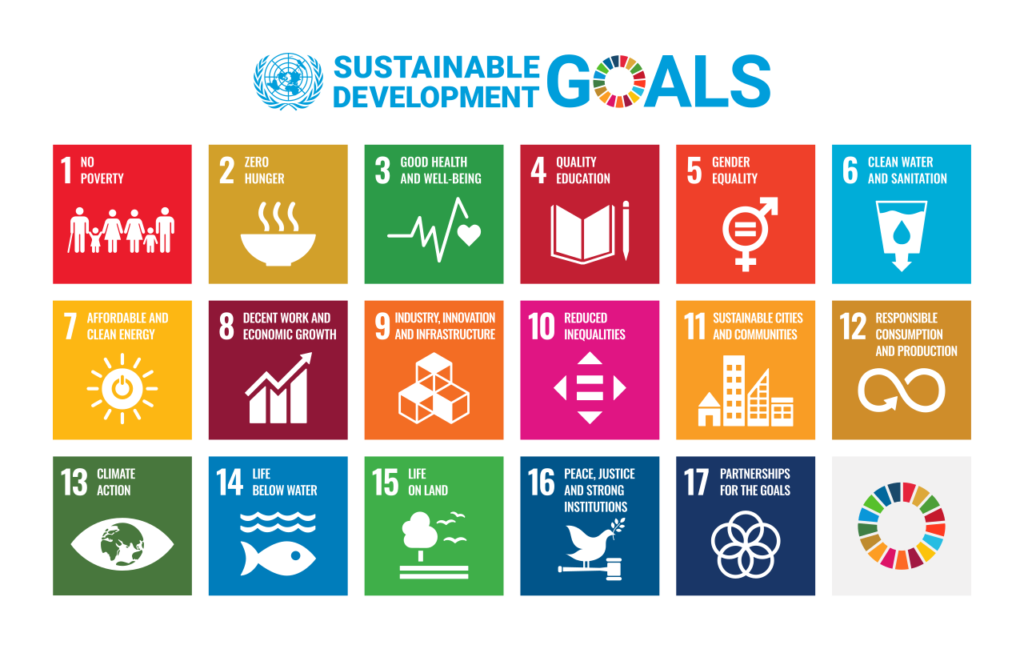 Sustainable_Development_Goals.svg